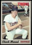 1970 Topps #194 Charlie Manuel<br />B70T 12 2959<br /><a class='button AddToCart' data-ajax='true' data-ajax-mode='replace' data-ajax-update='#cart-info' href='/AddToCart?itemId=7039212&quantity=1&type=0'>Add To Cart</a>