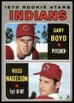 #7 Indians Rookies Gary Boyd / Russ Nagelson 