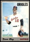 1970 Topps #81 Dave May<br />B70T 12 2978<br /><a class='button AddToCart' data-ajax='true' data-ajax-mode='replace' data-ajax-update='#cart-info' href='/AddToCart?itemId=7039231&quantity=1&type=0'>Add To Cart</a>