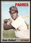 1970 Topps #11 Nate Colbert<br />B70T 12 3000<br /><a class='button AddToCart' data-ajax='true' data-ajax-mode='replace' data-ajax-update='#cart-info' href='/AddToCart?itemId=7039253&quantity=1&type=0'>Add To Cart</a>