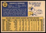 1970 Topps #368 Ed Herrmann<br />B70T 12 3082<br /><a class='button AddToCart' data-ajax='true' data-ajax-mode='replace' data-ajax-update='#cart-info' href='/AddToCart?itemId=7039384&quantity=1&type=0'>Add To Cart</a>