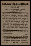 1953 Bowman T.V. & Radio NBC #13 Hoagy Carmichael<br />P53S 00 0695<br /><a class='button AddToCart' data-ajax='true' data-ajax-mode='replace' data-ajax-update='#cart-info' href='/AddToCart?itemId=7039458&quantity=1&type=0'>Add To Cart</a>