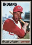 1970 Topps #27 Chuck Hinton<br />B70T 12 3223<br /><a class='button AddToCart' data-ajax='true' data-ajax-mode='replace' data-ajax-update='#cart-info' href='/AddToCart?itemId=7039677&quantity=1&type=0'>Add To Cart</a>