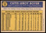 1970 Topps #206 Clete Boyer<br />B70T 12 3244<br /><a class='button AddToCart' data-ajax='true' data-ajax-mode='replace' data-ajax-update='#cart-info' href='/AddToCart?itemId=7039714&quantity=1&type=0'>Add To Cart</a>