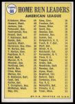 1970 Topps #66  -  Reggie Jackson / Harmon Killebrew / Frank Howard AL HR Leaders<br />B70T 12 3311<br /><a class='button AddToCart' data-ajax='true' data-ajax-mode='replace' data-ajax-update='#cart-info' href='/AddToCart?itemId=7039854&quantity=1&type=0'>Add To Cart</a>