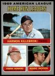 1970 Topps #66  -  Reggie Jackson / Harmon Killebrew / Frank Howard AL HR Leaders<br />B70T 12 3311<br /><a class='button AddToCart' data-ajax='true' data-ajax-mode='replace' data-ajax-update='#cart-info' href='/AddToCart?itemId=7039854&quantity=1&type=0'>Add To Cart</a>