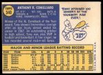 1970 Topps #340 Tony Conigliaro<br />B70T 12 3397<br /><a class='button AddToCart' data-ajax='true' data-ajax-mode='replace' data-ajax-update='#cart-info' href='/AddToCart?itemId=7039947&quantity=1&type=0'>Add To Cart</a>