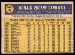 1970 Topps #83 Don Cardwell<br />B70T 12 3454<br /><a class='button AddToCart' data-ajax='true' data-ajax-mode='replace' data-ajax-update='#cart-info' href='/AddToCart?itemId=7040005&quantity=1&type=0'>Add To Cart</a>