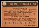 1966 Topps #417  -  Jim McGlothlin / Ed Sukla Angels Rookies<br />B66T 14 4375<br /><a class='button AddToCart' data-ajax='true' data-ajax-mode='replace' data-ajax-update='#cart-info' href='/AddToCart?itemId=7040147&quantity=1&type=0'>Add To Cart</a>