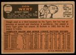 1966 Topps #253 Don Wert<br />B66T 14 4390<br /><a class='button AddToCart' data-ajax='true' data-ajax-mode='replace' data-ajax-update='#cart-info' href='/AddToCart?itemId=7040162&quantity=1&type=0'>Add To Cart</a>
