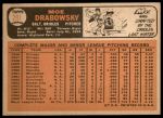 1966 Topps #291 Moe Drabowsky<br />B66T 14 4412<br /><a class='button AddToCart' data-ajax='true' data-ajax-mode='replace' data-ajax-update='#cart-info' href='/AddToCart?itemId=7040184&quantity=1&type=0'>Add To Cart</a>