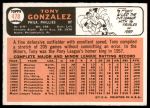 1966 Topps #478 Tony Gonzalez<br />B66T 14 4428<br /><a class='button AddToCart' data-ajax='true' data-ajax-mode='replace' data-ajax-update='#cart-info' href='/AddToCart?itemId=7040202&quantity=1&type=0'>Add To Cart</a>