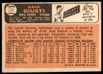 1966 Topps #258 Dave Giusti<br />B66T 14 4527<br /><a class='button AddToCart' data-ajax='true' data-ajax-mode='replace' data-ajax-update='#cart-info' href='/AddToCart?itemId=7040302&quantity=1&type=0'>Add To Cart</a>