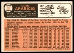 1966 Topps #90 Luis Aparicio<br />B66T 14 4528<br /><a class='button AddToCart' data-ajax='true' data-ajax-mode='replace' data-ajax-update='#cart-info' href='/AddToCart?itemId=7040303&quantity=1&type=0'>Add To Cart</a>