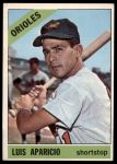 1966 Topps #90 Luis Aparicio<br />B66T 14 4528<br /><a class='button AddToCart' data-ajax='true' data-ajax-mode='replace' data-ajax-update='#cart-info' href='/AddToCart?itemId=7040303&quantity=1&type=0'>Add To Cart</a>