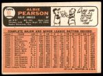 1966 Topps #83 Albie Pearson<br />B66T 14 4532<br /><a class='button AddToCart' data-ajax='true' data-ajax-mode='replace' data-ajax-update='#cart-info' href='/AddToCart?itemId=7040307&quantity=1&type=0'>Add To Cart</a>