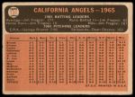 1966 Topps #131  Angels Team<br />B66T 14 4553<br /><a class='button AddToCart' data-ajax='true' data-ajax-mode='replace' data-ajax-update='#cart-info' href='/AddToCart?itemId=7040328&quantity=1&type=0'>Add To Cart</a>