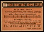 1966 Topps #333  -  Joe Coleman / Jim French Senators Rookies<br />B66T 14 4588<br /><a class='button AddToCart' data-ajax='true' data-ajax-mode='replace' data-ajax-update='#cart-info' href='/AddToCart?itemId=7040363&quantity=1&type=0'>Add To Cart</a>