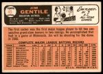 1966 Topps #45 Jim Gentile<br />B66T 14 4636<br /><a class='button AddToCart' data-ajax='true' data-ajax-mode='replace' data-ajax-update='#cart-info' href='/AddToCart?itemId=7040412&quantity=1&type=0'>Add To Cart</a>