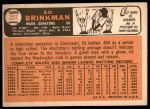 1966 Topps #251 Ed Brinkman<br />B66T 14 4641<br /><a class='button AddToCart' data-ajax='true' data-ajax-mode='replace' data-ajax-update='#cart-info' href='/AddToCart?itemId=7040417&quantity=1&type=0'>Add To Cart</a>