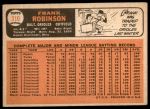 1966 Topps #310 Frank Robinson<br />B66T 14 4645<br /><a class='button AddToCart' data-ajax='true' data-ajax-mode='replace' data-ajax-update='#cart-info' href='/AddToCart?itemId=7040421&quantity=1&type=0'>Add To Cart</a>