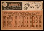 1966 Topps #393 George Brunet<br />B66T 14 4655<br /><a class='button AddToCart' data-ajax='true' data-ajax-mode='replace' data-ajax-update='#cart-info' href='/AddToCart?itemId=7040435&quantity=1&type=0'>Add To Cart</a>