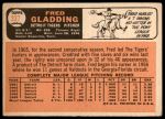 1966 Topps #337 Fred Gladding<br />B66T 14 4693<br /><a class='button AddToCart' data-ajax='true' data-ajax-mode='replace' data-ajax-update='#cart-info' href='/AddToCart?itemId=7040473&quantity=1&type=0'>Add To Cart</a>