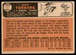 1966 Topps #257 Jeff Torborg<br />B66T 14 4710<br /><a class='button AddToCart' data-ajax='true' data-ajax-mode='replace' data-ajax-update='#cart-info' href='/AddToCart?itemId=7040490&quantity=1&type=0'>Add To Cart</a>