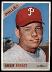 1966 Topps #383 Jackie Brandt<br />B66T 14 4767<br /><a class='button AddToCart' data-ajax='true' data-ajax-mode='replace' data-ajax-update='#cart-info' href='/AddToCart?itemId=7040549&quantity=1&type=0'>Add To Cart</a>