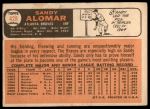 1966 Topps #428 Sandy Alomar<br />B66T 14 4769<br /><a class='button AddToCart' data-ajax='true' data-ajax-mode='replace' data-ajax-update='#cart-info' href='/AddToCart?itemId=7040551&quantity=1&type=0'>Add To Cart</a>