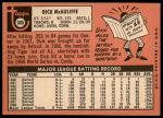 1969 Topps #305 Dick McAuliffe<br />B69T 17 2475<br /><a class='button AddToCart' data-ajax='true' data-ajax-mode='replace' data-ajax-update='#cart-info' href='/AddToCart?itemId=7040584&quantity=1&type=0'>Add To Cart</a>