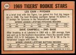 1969 Topps #324  -  Les Cain / Dave Campbell Tigers Rookies<br />B69T 17 2488<br /><a class='button AddToCart' data-ajax='true' data-ajax-mode='replace' data-ajax-update='#cart-info' href='/AddToCart?itemId=7040608&quantity=1&type=0'>Add To Cart</a>
