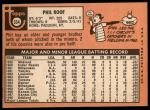 1969 Topps #334 Phil Roof<br />B69T 17 2495<br /><a class='button AddToCart' data-ajax='true' data-ajax-mode='replace' data-ajax-update='#cart-info' href='/AddToCart?itemId=7040620&quantity=1&type=0'>Add To Cart</a>