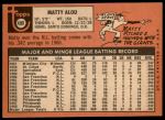 1969 Topps #490 Matty Alou<br />B69T 17 2532<br /><a class='button AddToCart' data-ajax='true' data-ajax-mode='replace' data-ajax-update='#cart-info' href='/AddToCart?itemId=7040679&quantity=1&type=0'>Add To Cart</a>