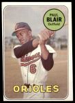 1969 Topps #506 Paul Blair<br />B69T 17 2541<br /><a class='button AddToCart' data-ajax='true' data-ajax-mode='replace' data-ajax-update='#cart-info' href='/AddToCart?itemId=7040693&quantity=1&type=0'>Add To Cart</a>