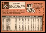 1969 Topps #401 Jake Gibbs<br />B69T 17 2583<br /><a class='button AddToCart' data-ajax='true' data-ajax-mode='replace' data-ajax-update='#cart-info' href='/AddToCart?itemId=7040735&quantity=1&type=0'>Add To Cart</a>