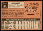 1969 Topps #408 Nate Colbert<br />B69T 17 2587<br /><a class='button AddToCart' data-ajax='true' data-ajax-mode='replace' data-ajax-update='#cart-info' href='/AddToCart?itemId=7040739&quantity=1&type=0'>Add To Cart</a>