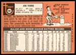 1969 Topps #460 Joe Torre<br />B69T 17 2614<br /><a class='button AddToCart' data-ajax='true' data-ajax-mode='replace' data-ajax-update='#cart-info' href='/AddToCart?itemId=7040766&quantity=1&type=0'>Add To Cart</a>