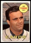 1969 Topps #460 Joe Torre<br />B69T 17 2614<br /><a class='button AddToCart' data-ajax='true' data-ajax-mode='replace' data-ajax-update='#cart-info' href='/AddToCart?itemId=7040766&quantity=1&type=0'>Add To Cart</a>