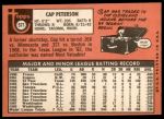 1969 Topps #571 Cap Peterson<br />B69T 17 2666<br /><a class='button AddToCart' data-ajax='true' data-ajax-mode='replace' data-ajax-update='#cart-info' href='/AddToCart?itemId=7040818&quantity=1&type=0'>Add To Cart</a>