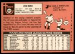 1969 Topps #587 Joe Rudi<br />B69T 17 2678<br /><a class='button AddToCart' data-ajax='true' data-ajax-mode='replace' data-ajax-update='#cart-info' href='/AddToCart?itemId=7040830&quantity=1&type=0'>Add To Cart</a>