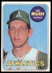 1969 Topps #587 Joe Rudi<br />B69T 17 2678<br /><a class='button AddToCart' data-ajax='true' data-ajax-mode='replace' data-ajax-update='#cart-info' href='/AddToCart?itemId=7040830&quantity=1&type=0'>Add To Cart</a>