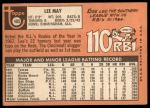 1969 Topps #405 Lee May<br />B69T 17 2919<br /><a class='button AddToCart' data-ajax='true' data-ajax-mode='replace' data-ajax-update='#cart-info' href='/AddToCart?itemId=7041073&quantity=1&type=0'>Add To Cart</a>