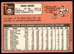 1969 Topps #487 Denis Menke<br />B69T 17 3014<br /><a class='button AddToCart' data-ajax='true' data-ajax-mode='replace' data-ajax-update='#cart-info' href='/AddToCart?itemId=7041170&quantity=1&type=0'>Add To Cart</a>