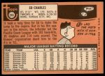 1969 Topps #245 Ed Charles<br />B69T 17 3045<br /><a class='button AddToCart' data-ajax='true' data-ajax-mode='replace' data-ajax-update='#cart-info' href='/AddToCart?itemId=7041201&quantity=1&type=0'>Add To Cart</a>