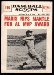 1961 Nu-Card Scoops #416  -   Roger Maris  Nips Mantle for AL MVP Award<br />B61N 01 9794<br /><a class='button AddToCart' data-ajax='true' data-ajax-mode='replace' data-ajax-update='#cart-info' href='/AddToCart?itemId=7041334&quantity=1&type=0'>Add To Cart</a>