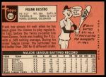 1969 Topps #242 Frank Kostro<br />B69T 17 3110<br /><a class='button AddToCart' data-ajax='true' data-ajax-mode='replace' data-ajax-update='#cart-info' href='/AddToCart?itemId=7041489&quantity=1&type=0'>Add To Cart</a>