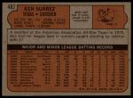 1972 Topps #483 Ken Suarez<br />B72T 11 8860<br /><a class='button AddToCart' data-ajax='true' data-ajax-mode='replace' data-ajax-update='#cart-info' href='/AddToCart?itemId=7041512&quantity=1&type=0'>Add To Cart</a>