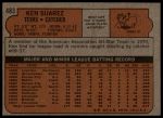 1972 Topps #483 Ken Suarez<br />B72T 11 8874<br /><a class='button AddToCart' data-ajax='true' data-ajax-mode='replace' data-ajax-update='#cart-info' href='/AddToCart?itemId=7041526&quantity=1&type=0'>Add To Cart</a>