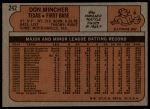 1972 Topps #242 Don Mincher<br />B72T 11 8974<br /><a class='button AddToCart' data-ajax='true' data-ajax-mode='replace' data-ajax-update='#cart-info' href='/AddToCart?itemId=7041626&quantity=1&type=0'>Add To Cart</a>